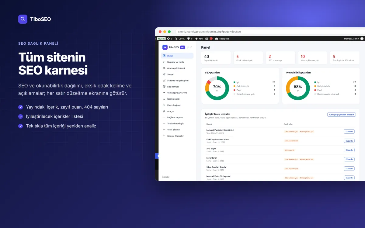 TiboSEO SEO sağlık paneli: SEO ve okunabilirlik puanları