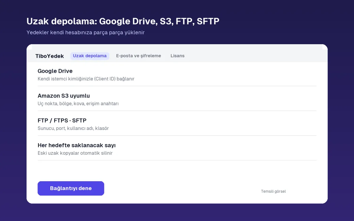 Uzak depolama: Google Drive, S3 uyumlu, FTP/FTPS, SFTP