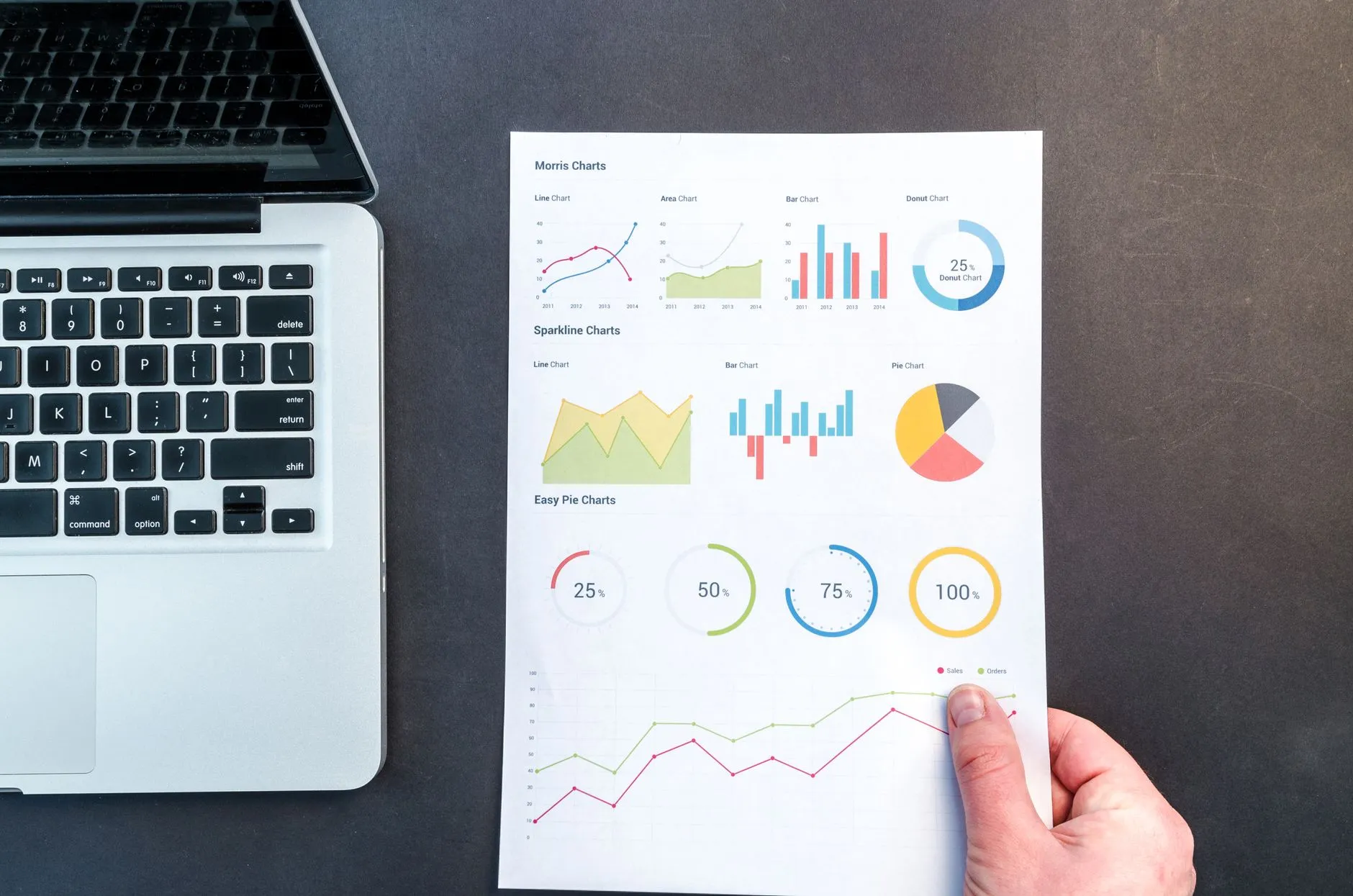 SEO Başlangıç Paketi — Teknik SEO Denetimi + Kurulum